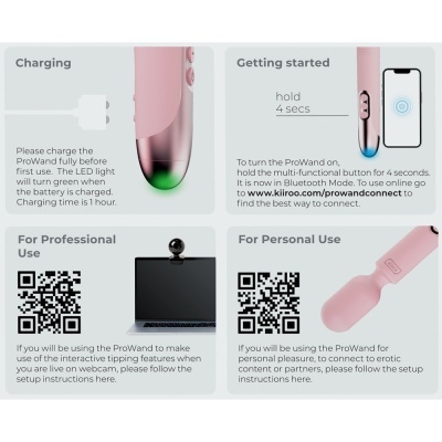 Instruções de uso do dispositivo rosado ProWand com LED verde, botão multifuncional, smartphone e códigos QR