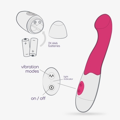 Vibrador rosa e branco com controles e indicação de modos