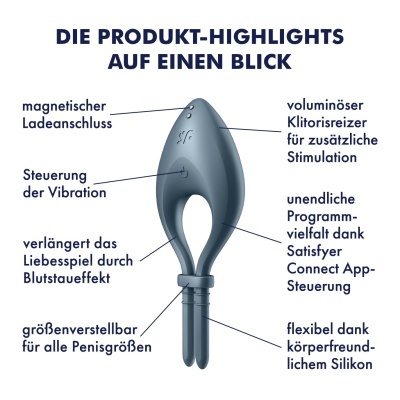 anel peniano cinzento com controlo de vibração e carregamento magnético