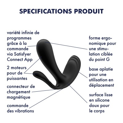 Imagem de produto ergonómico em silicone preto com texto em francês