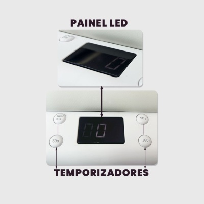 Painel LED branco com temporizadores e texto em preto