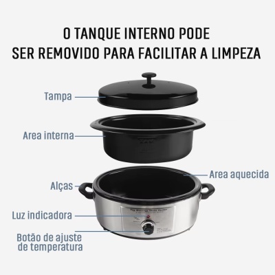 Panela elétrica preta e metálica com tampa removível e legendas das partes em português