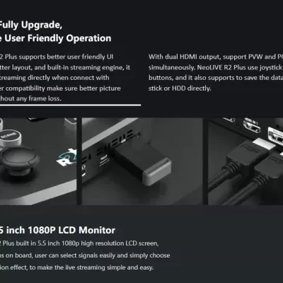 Dispositivo NeoLIVE R2 Plus com monitor LCD 5,5 polegadas, botões, conectores HDMI e USB, e texto em inglês