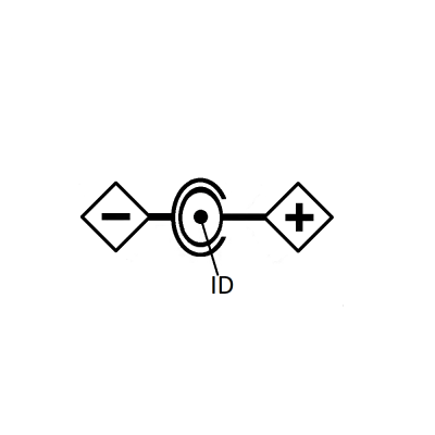 Diagrama elétrico com símbolos de sinais positivo e negativo e um círculo com 'ID'