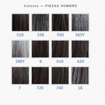 Amostras de cores de cabelo masculino com números associados