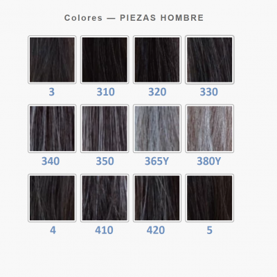 Paleta de cores de cabelo para homens com códigos numéricos