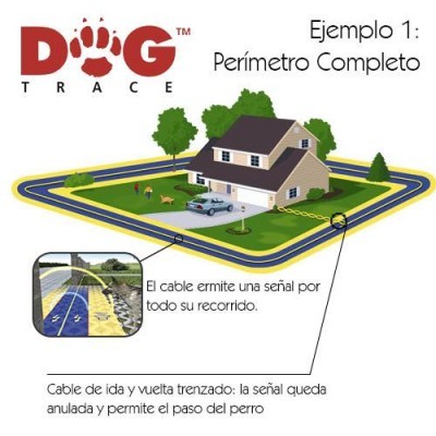 Dogtrace D-FENCE 1600