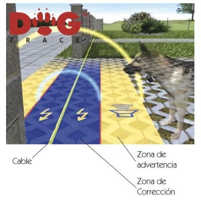 Dogtrace D-FENCE 1600