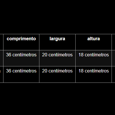 Proteção Auxiliar de Braços DINGO GEAR