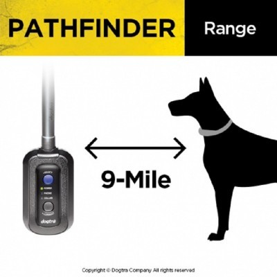 Dogtra PATHFINDER(GPS)