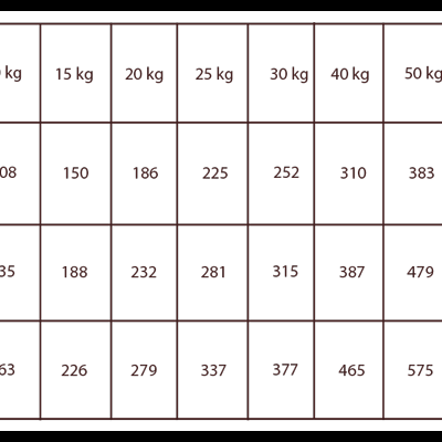NATURAL GREATNESS Super Premium Salmon Recipe Adult -Medium & Large