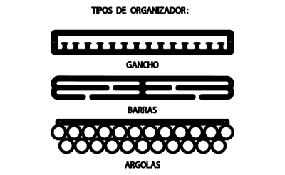Desenhos simples a preto e branco de tipos de organizadores: gancho, barras e argolas