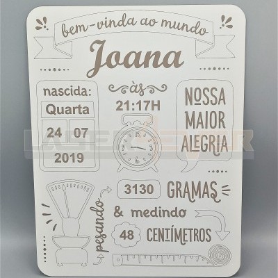 Placa branca com texto e ilustrações sobre nascimento em fundo cinza