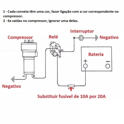 Diagrama elétrico de ligação de compressor com componentes e instruções em português