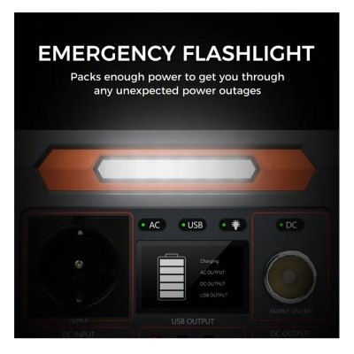 Painel de lanterna de emergência com luz e tomadas