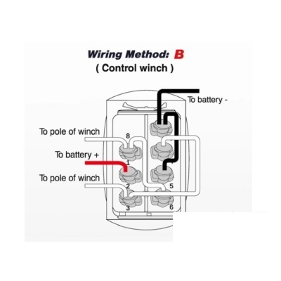 Diagrama de ligação elétrica para controlo de guincho com fios e polos numerados