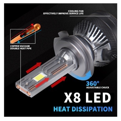 LED X8 com dissipação de calor e ventoinha de arrefecimento
