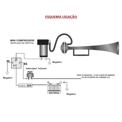 Diagrama de ligação elétrica de mini compressor e buzina com bateria e fusível