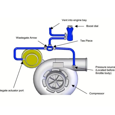 Diagrama técnico de um turbo compressor com tubos azuis e componentes rotulados em inglês.