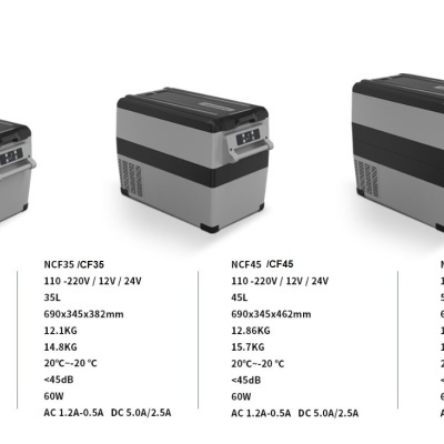 Quatro frigoríficos portáteis cinza e preto com painéis digitais, lado a lado sobre fundo branco.