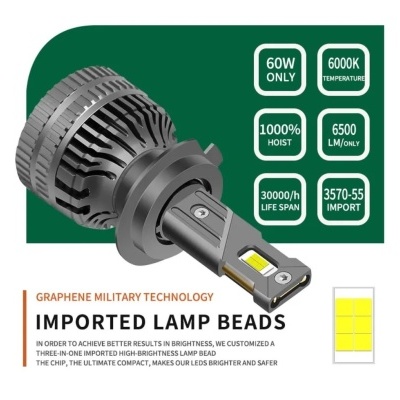 Lâmpada LED para carro com dissipador de calor e texto técnico em fundo verde