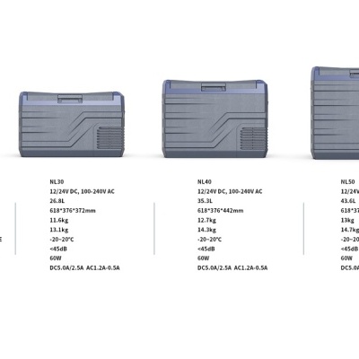Três frigoríficos portáteis cinza com especificações técnicas
