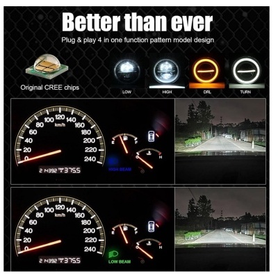 Demonstração de funções de luzes automóveis e painéis de instrumentos com texto explicativo em inglês