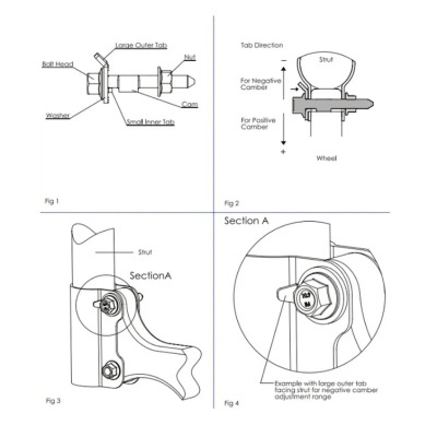 Diagrama técnico de componentes mecânicos com etiquetas e detalhe de montagem