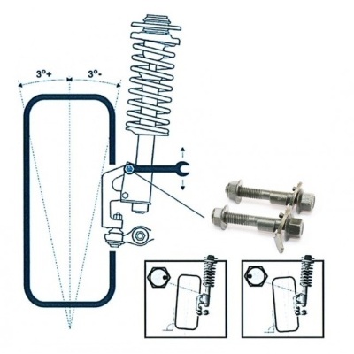Desenho técnico de suspensão automóvel com duas peças metálicas ao lado