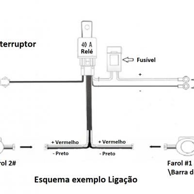 Diagrama de esquema elétrico com relé, fusível, interruptor, fios e faróis etiquetados em português