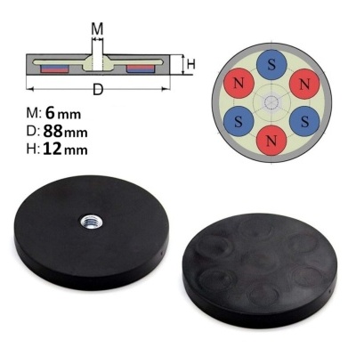 Discos magnéticos pretos redondos com medidas e diagrama dos polos magnéticos