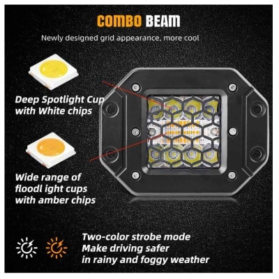 Luz LED quadrada preta com chips LED brancos e âmbar e texto explicativo