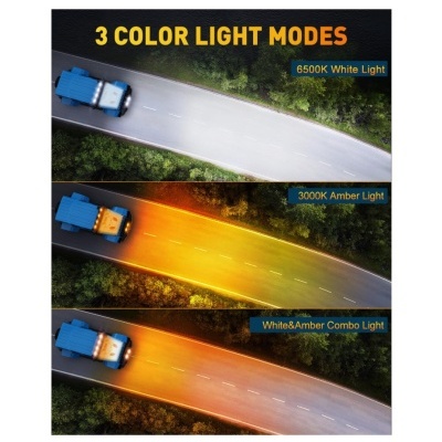 Carro azul iluminando uma estrada em três modos de luz diferentes com texto explicativo.