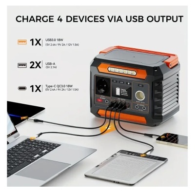Gerador portátil com várias portas USB para carregar dispositivos.