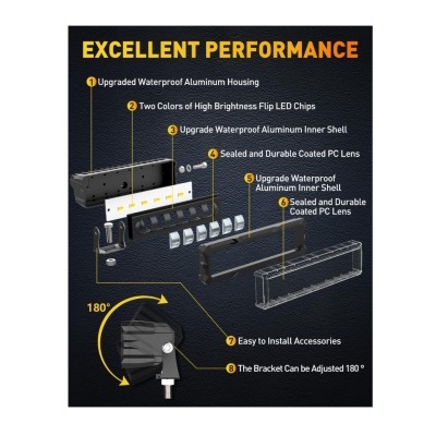 Luz LED modular em alumínio à prova de água com suporte ajustável 180° e componentes desmontados