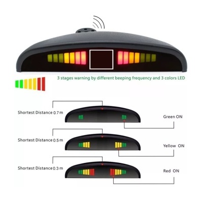 Display LED colorido com barras verdes, amarelas e vermelhas para aviso de distância e texto de instruções em inglês.
