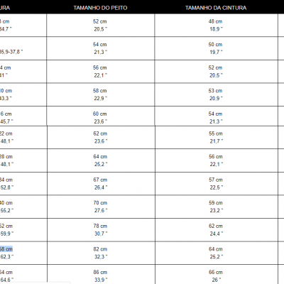 Tabela de medidas de roupa para crianças com idades, alturas e tamanhos em cm e polegadas.