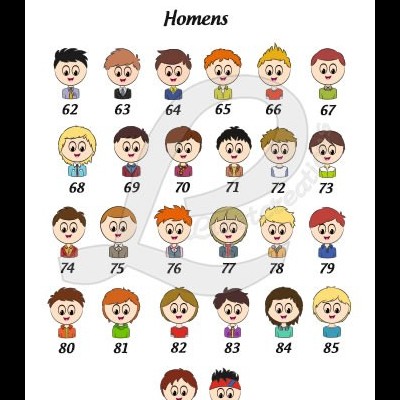 Crachá Cozinheiro/a