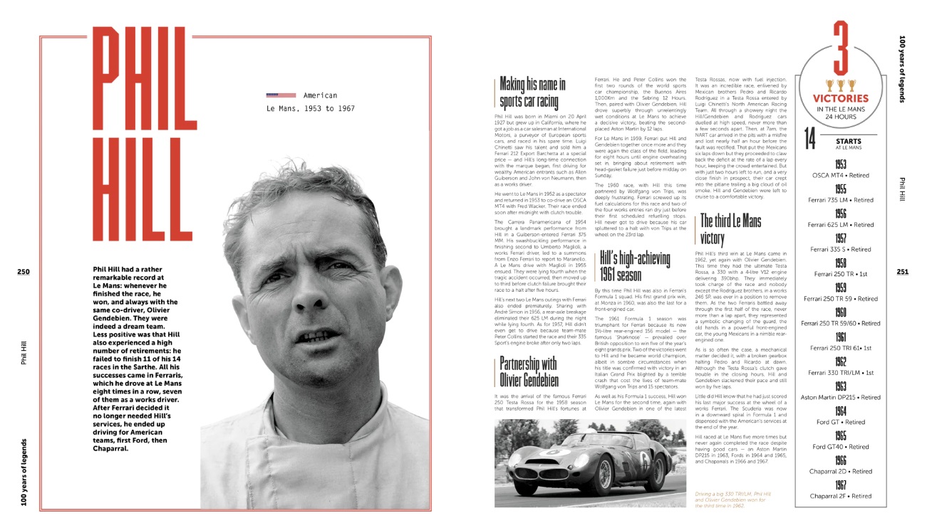 24 Hours Le Mans 1923-2023 - 100 Years of Legends Três páginas de uma revista em português sobre Phil Hill, com texto e imagens a preto e branco.