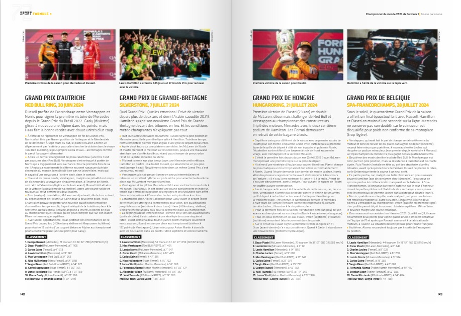 L'année automobile 2024-25 (Nr. 72) Página dupla de livro ou revista com texto sobre Fórmula 1 e fotografias de corridas