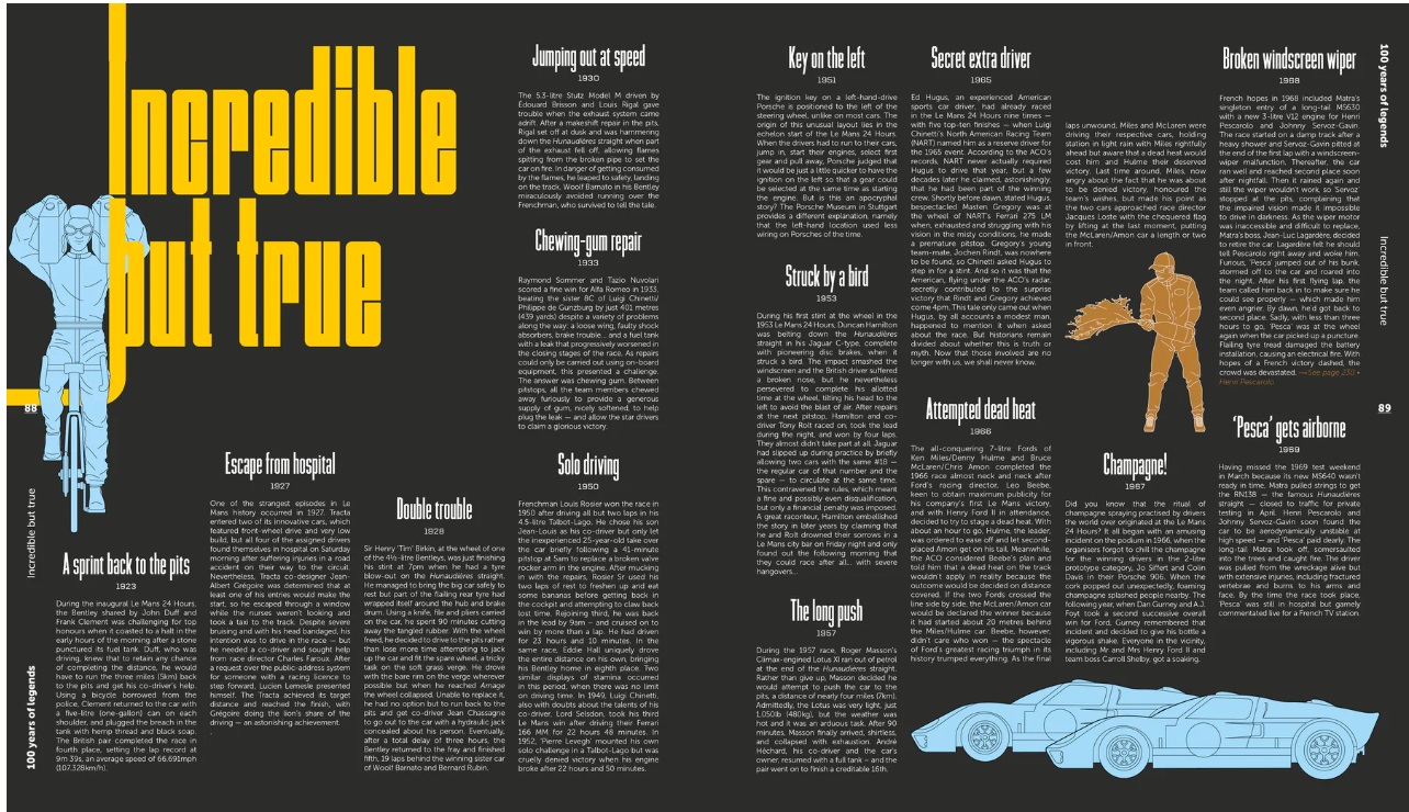 24 Hours Le Mans 1923-2023 - 100 Years of Legends Ilustração com volante azul, piloto amarelo e texto 'Incredible but true'