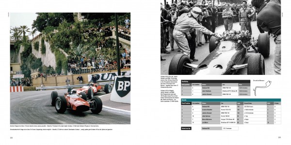 Grand Prix 1961-1965 - The 1.5 litre days in F1 Duas fotos de carros de corrida antigos, um vermelho e outro preto e branco, com texto e tabelas explicativas.