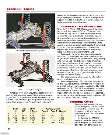 Alfa Romeo DOHC High-performance Manual (SpeedPro) Conjuntos de transmissões e suspensões automóveis da série SPEED PRO com molas e amortecedores.