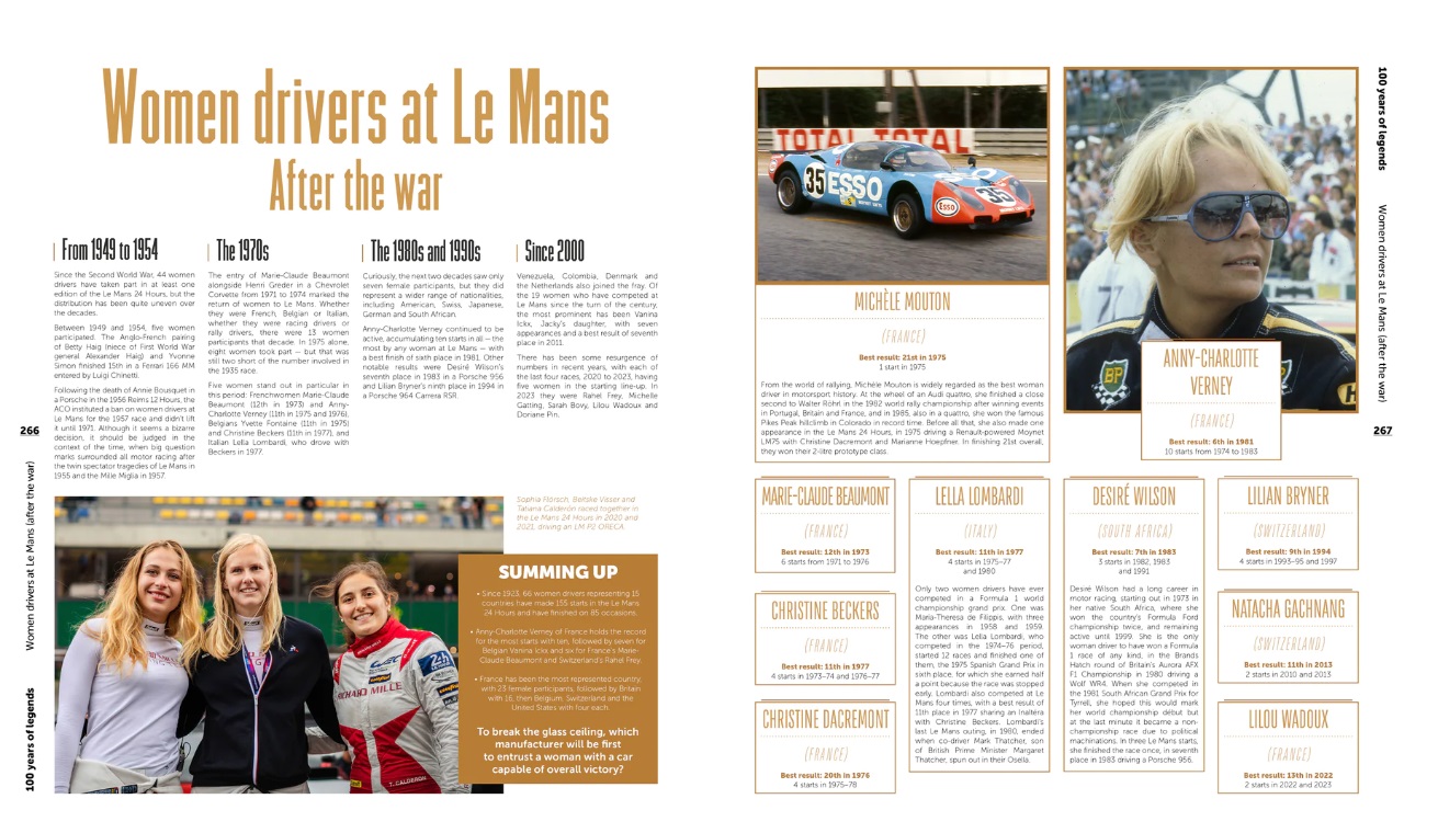 24 Hours Le Mans 1923-2023 - 100 Years of Legends Artigo sobre mulheres condutoras no Le Mans com fotos e texto