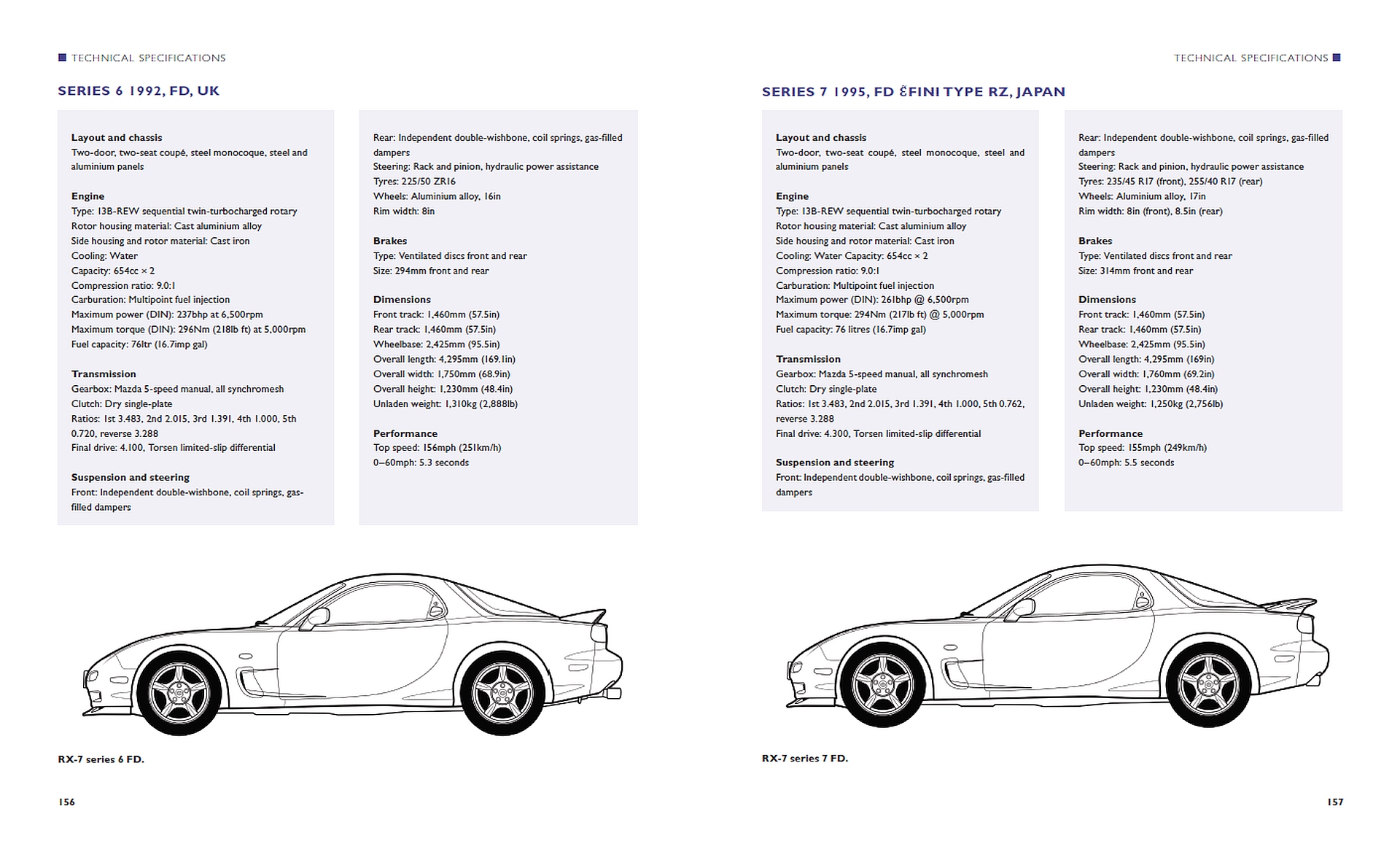 Mazda RX-7: The Complete Story Comparação técnica entre séries 6 e 7 dos carros RX-7 FD com desenhos laterais a preto e branco.