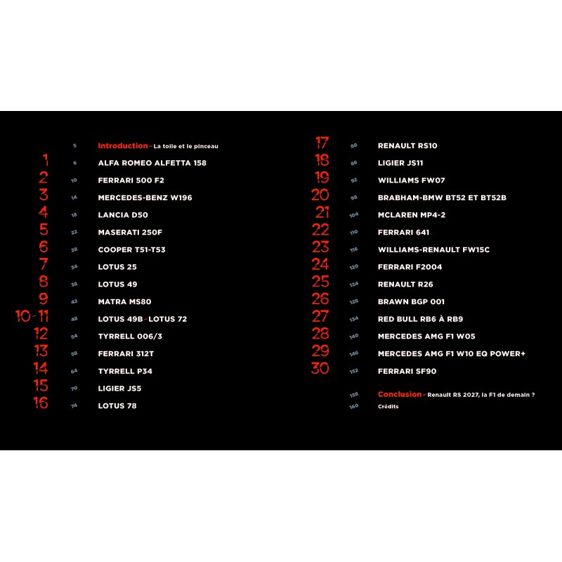 30 Formule 1 de legend Lista de modelos de carros de corrida em texto vermelho e branco sobre fundo preto