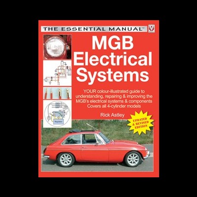 Capa de manual com texto e carro desportivo vermelho MGB