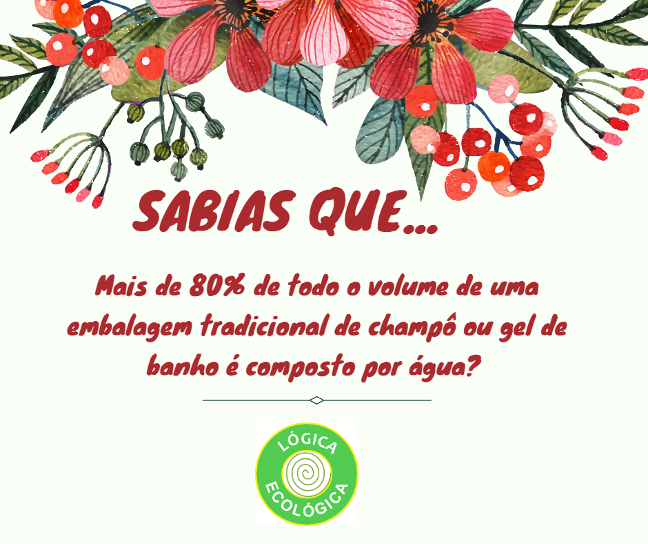 Cartaz com flores decorativas, texto informativo sobre champô e selo ecológico