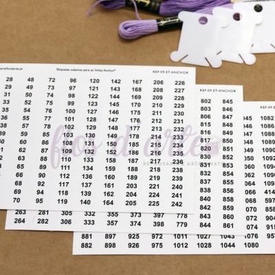 Cartela com números para bordado e fios de bordar roxos