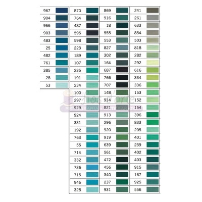 Tabela com códigos numéricos em caixas coloridas em tons de verde, azul e cinza